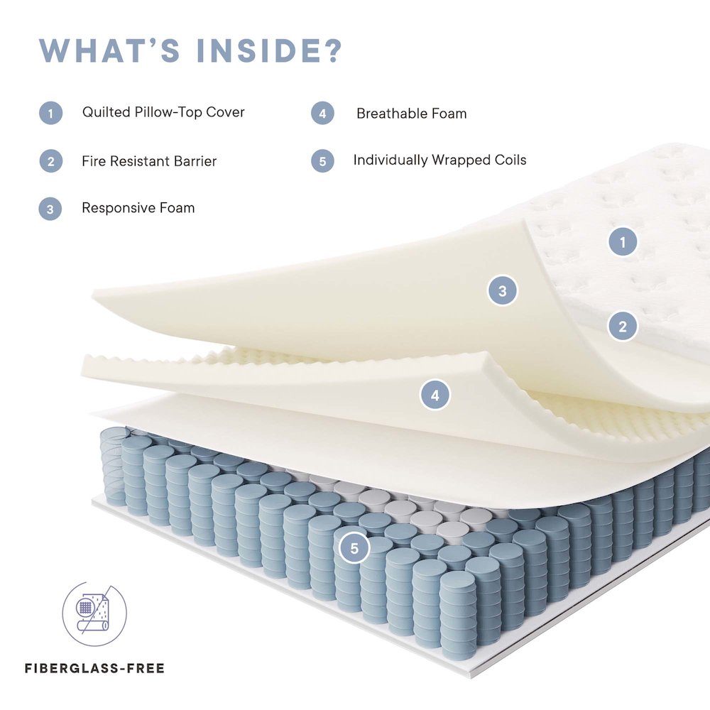 Jenna 12" Innerspring and Foam Twin Mattress. Picture 5