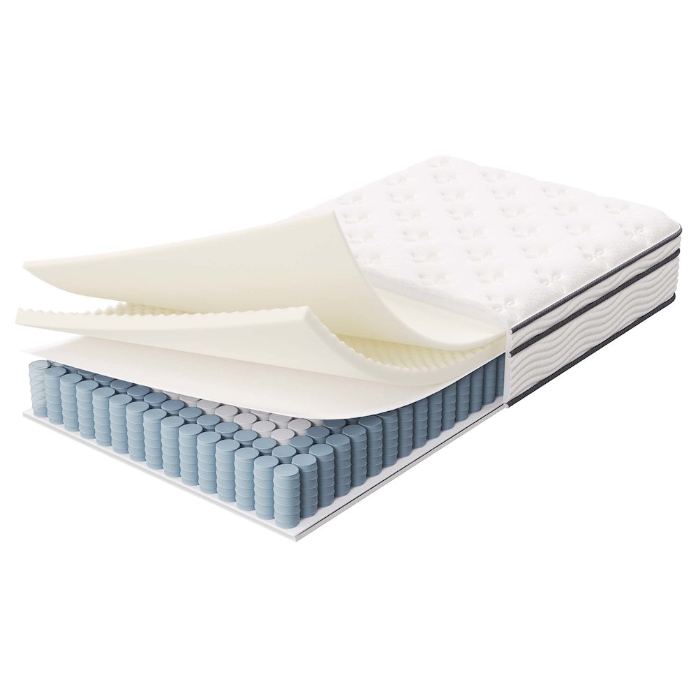 Jenna 12" Innerspring and Foam Twin Mattress. Picture 13