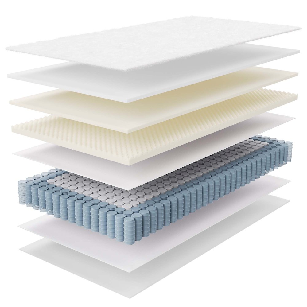 Jenna 12" Innerspring and Foam Twin Mattress. Picture 14
