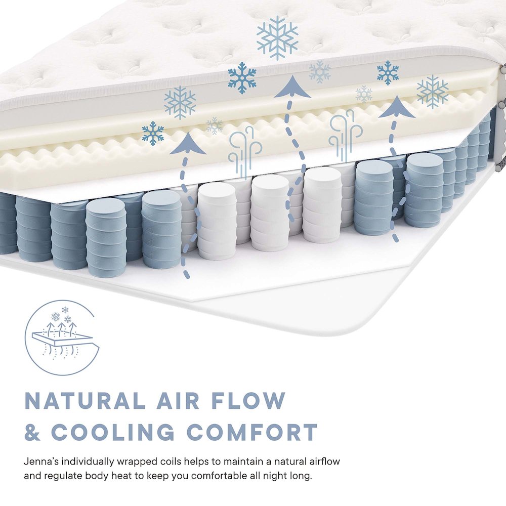 Jenna 6" Innerspring and Foam Narrow Twin Mattress. Picture 3