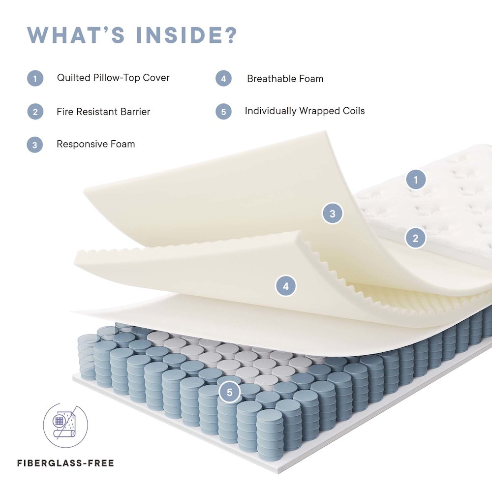 Jenna 6" Innerspring and Foam Narrow Twin Mattress. Picture 4