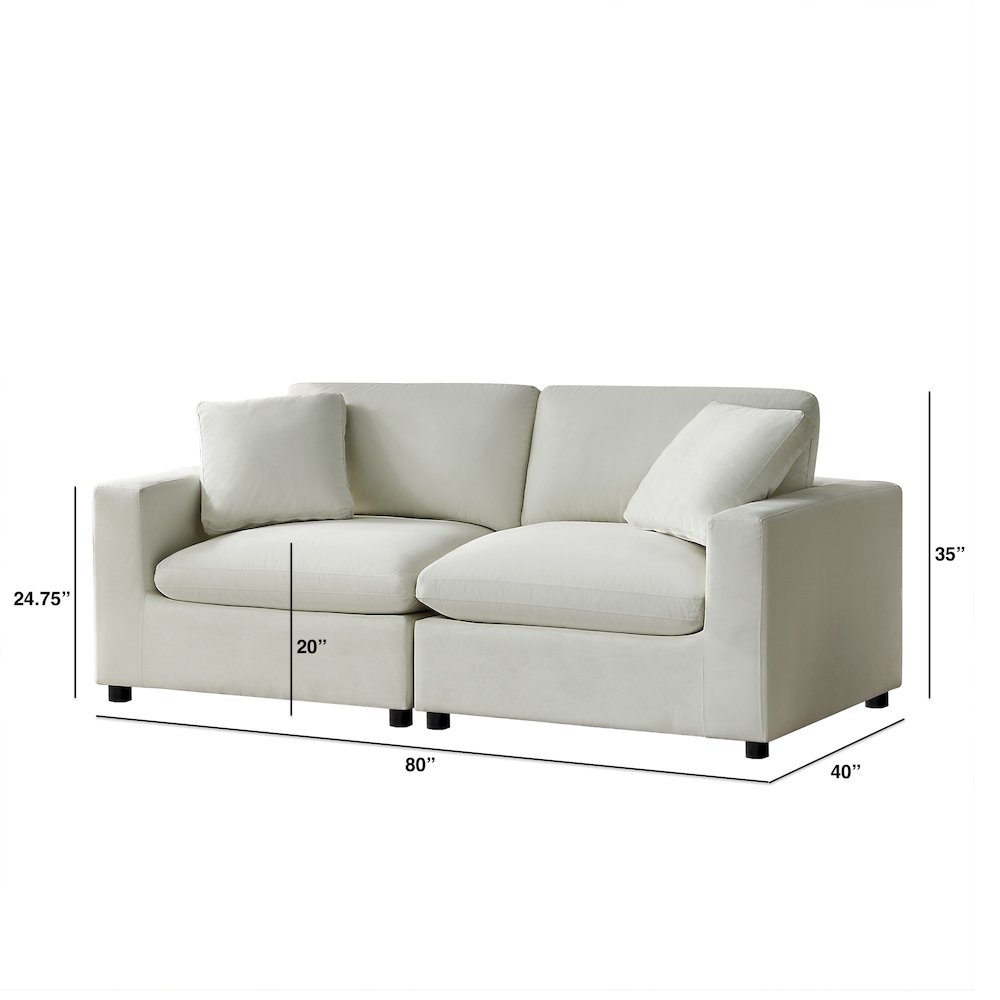 Casella Modular  2-Piece Sofa. Picture 7