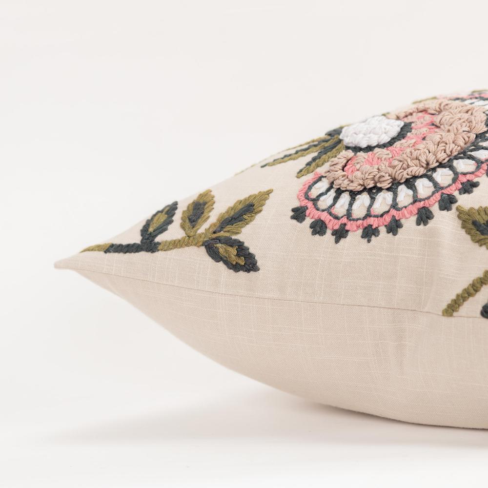 20" x 20" Poly Filled Pillow. Picture 5