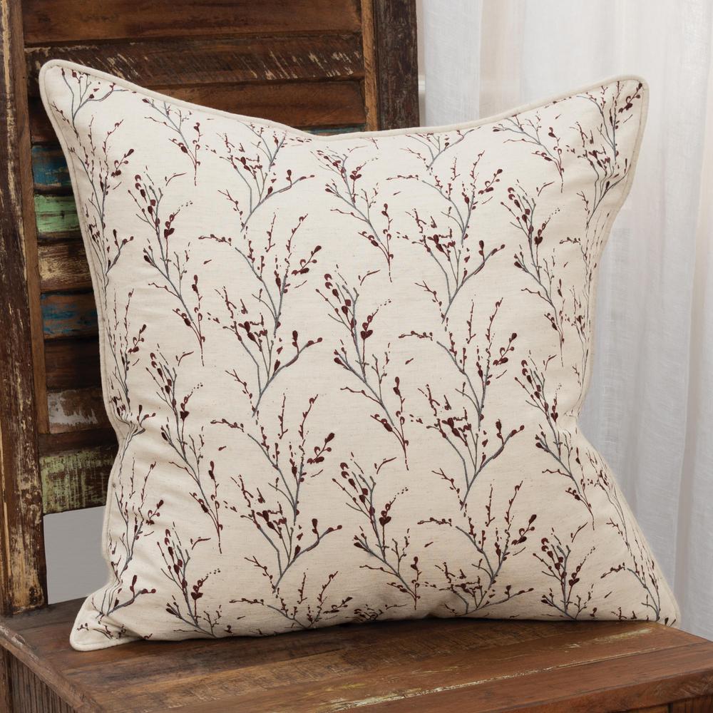20" x 20" Pillow Cover. Picture 5