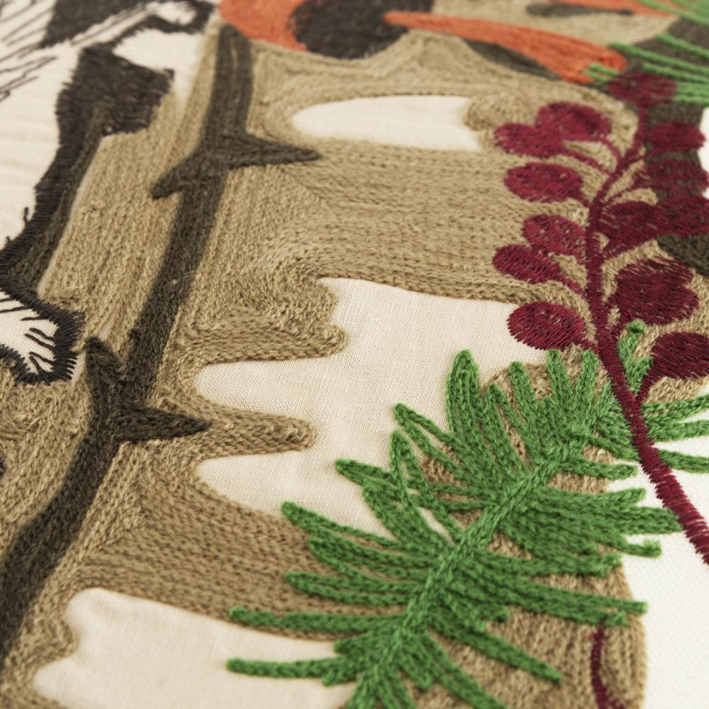 20" x 20" Pillow Cover. Picture 3