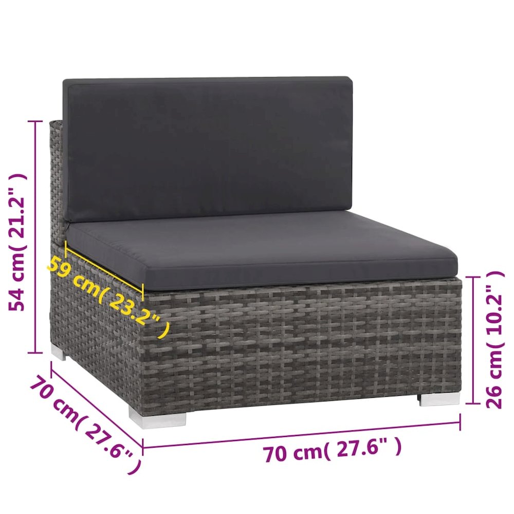 Sofa Set Grey, Dark Grey. Picture 11