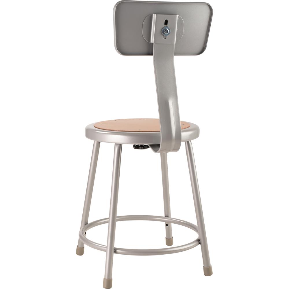 (5 Pack) NPS® 18"Heavy Duty Steel Stool With Backrest, Grey. Picture 5