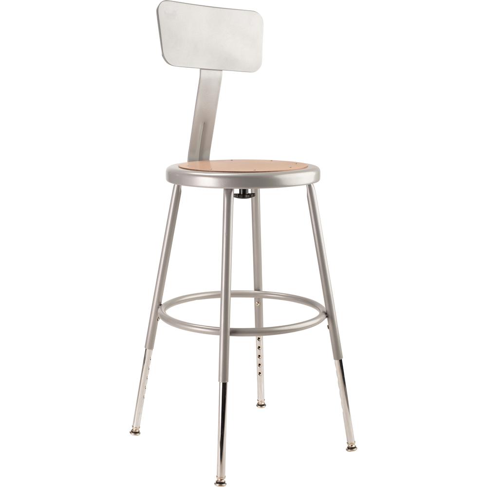 (5 Pack) NPS® 19"-27" Height Adjustable Heavy Duty Steel Stool With Backrest, Grey. Picture 3