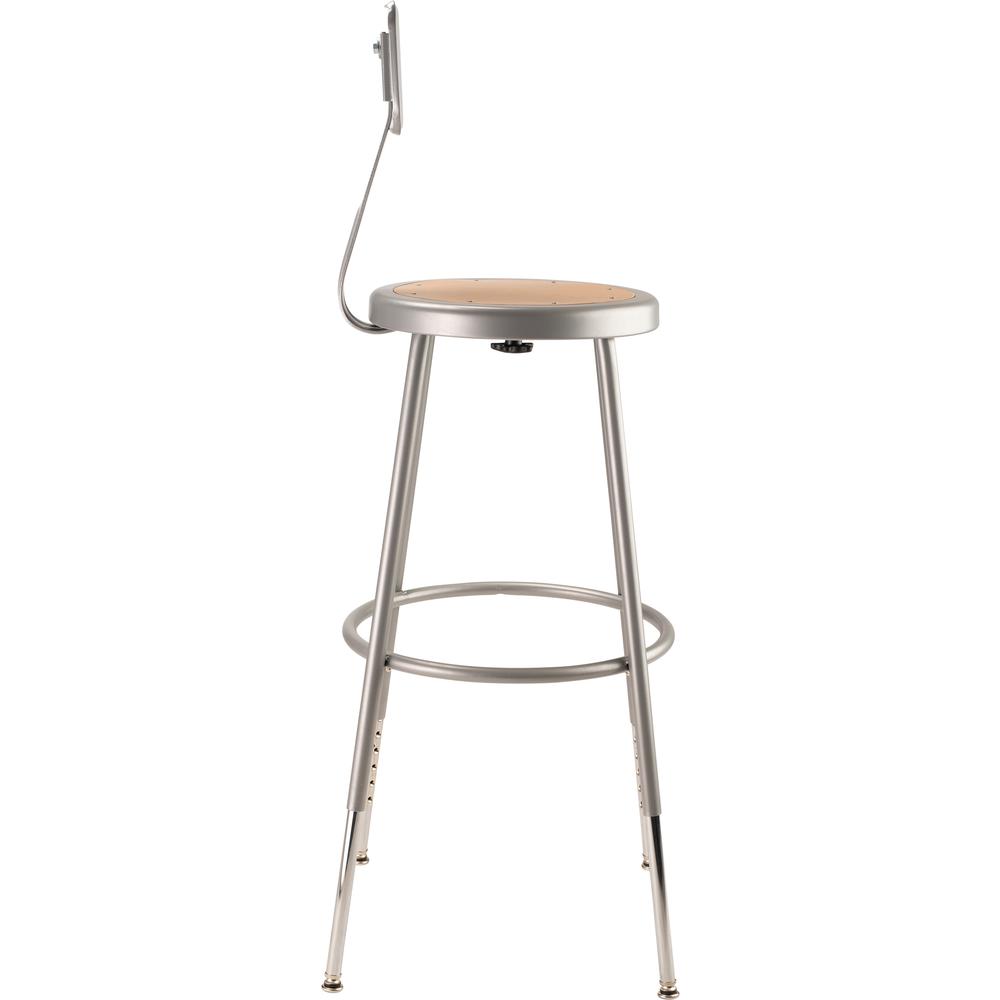 (4 Pack) NPS® 25"-33" Height Adjustable Heavy Duty Steel Stool With Backrest, Grey. Picture 4