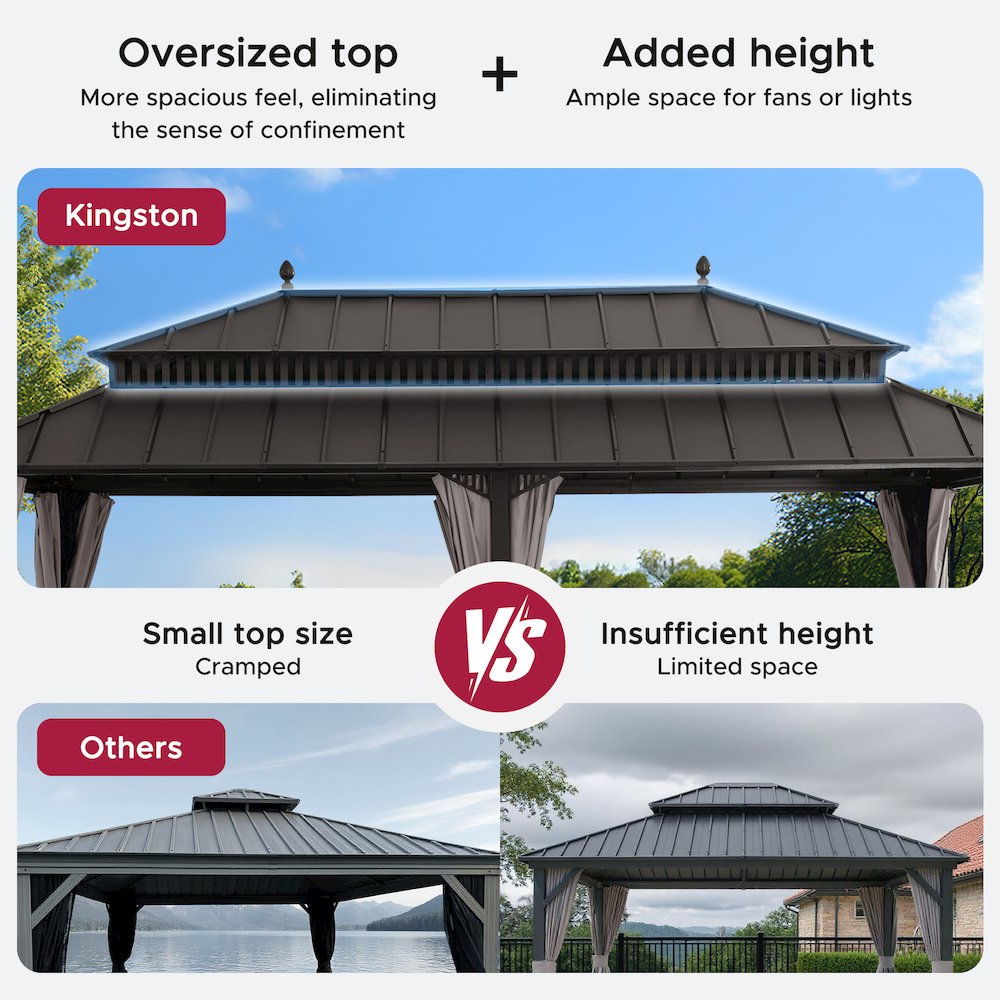 20 ft x 12 ft Aluminum Frame Steel Double Roof Hardtop Rectangular Gazebo, Brown. Picture 9