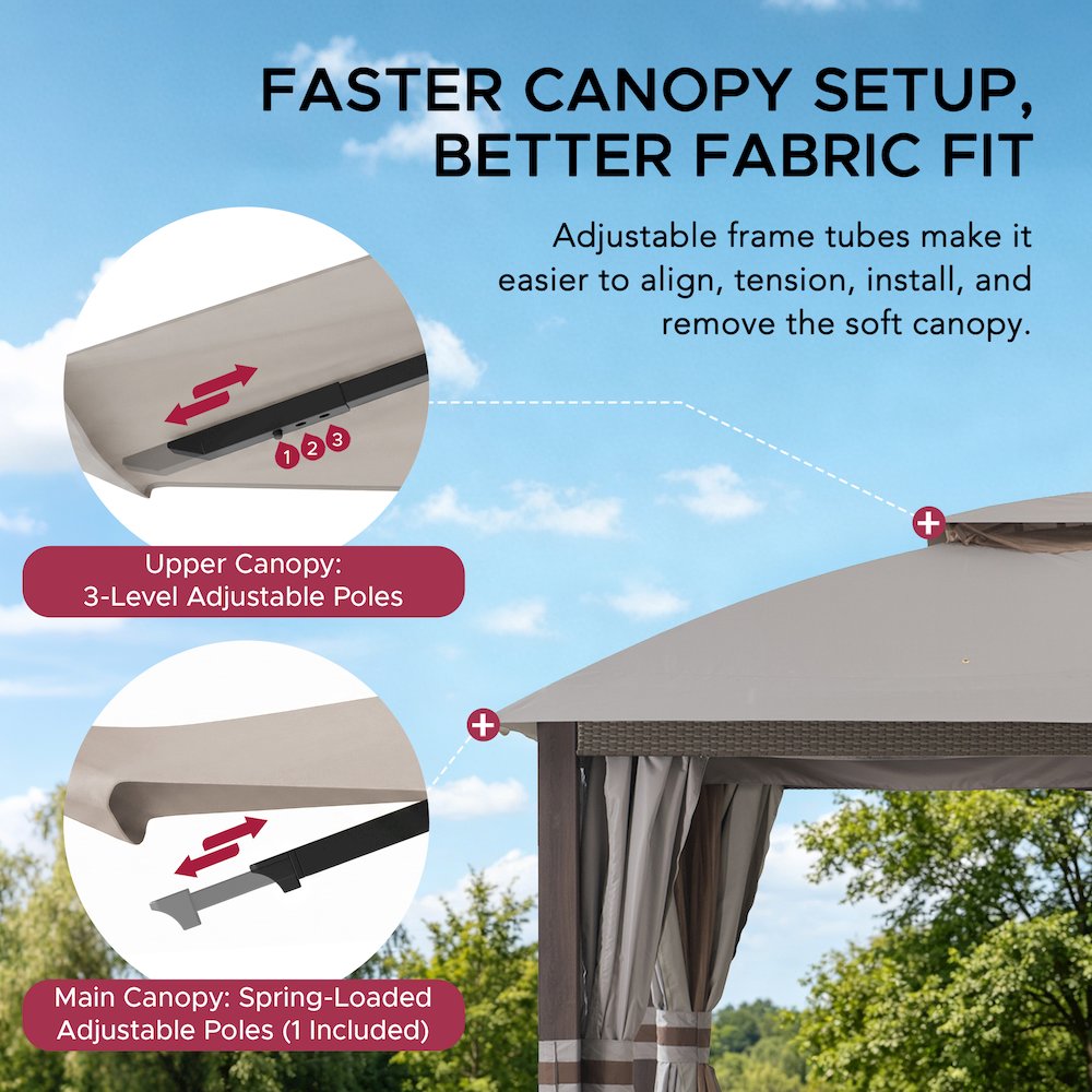 Fiona 11 ft. x 13 ft. 2-tier Patio Gazebo. Picture 3
