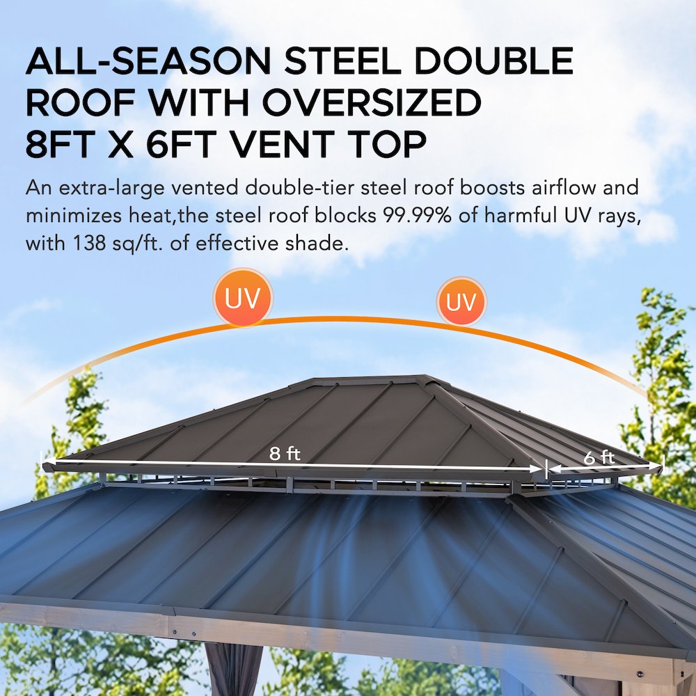 13 ft. x 11 ft. Cedar Frame Steel 2-Tier Hardtop Gazebo. Picture 4