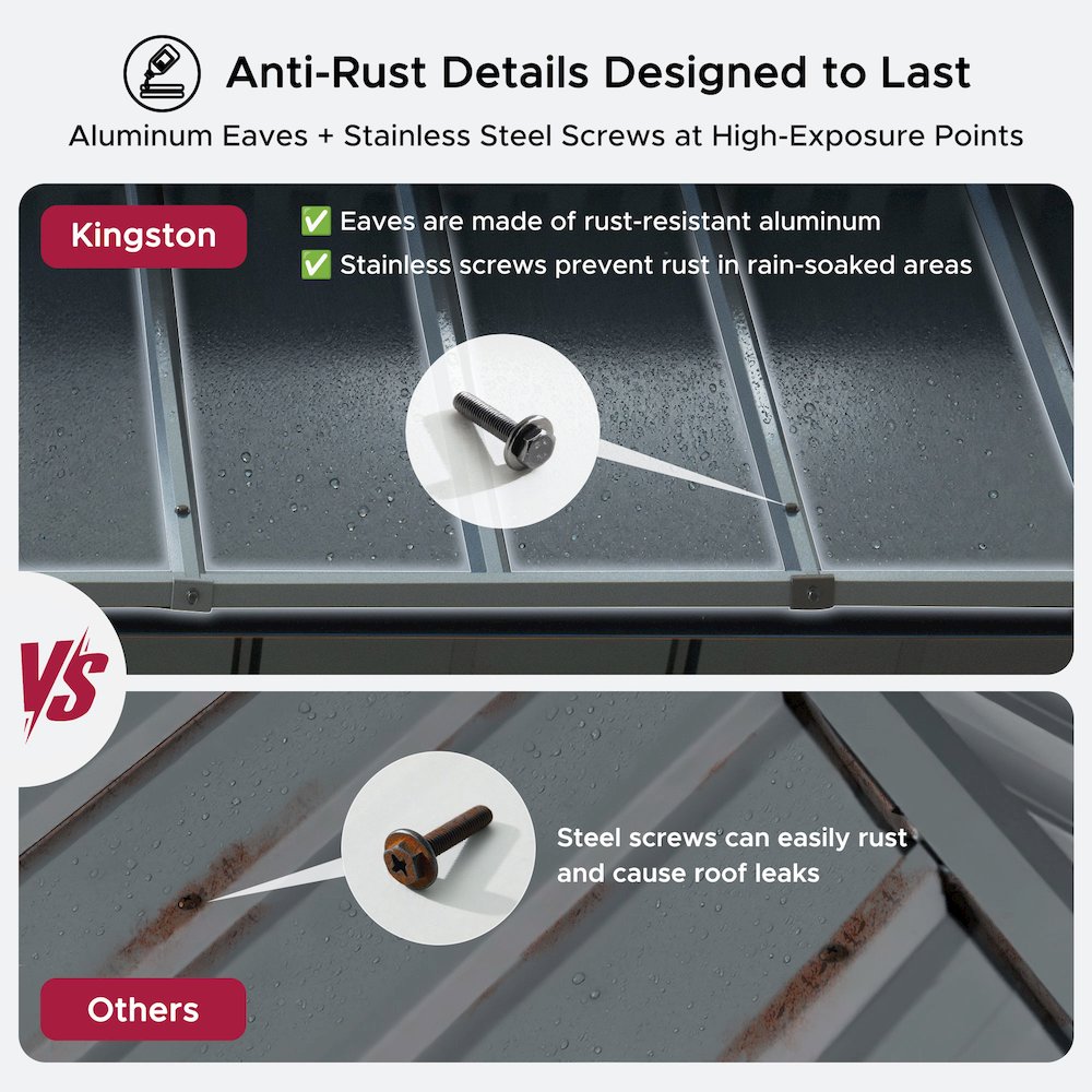 10 ft x 10 ft Hardtop Gazebo with Steel Roof, Grey Aluminum Frame. Picture 11