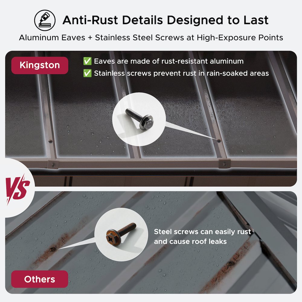 20 ft x 12 ft Hardtop Gazebo with Steel Roof, Brown Aluminum Frame. Picture 12