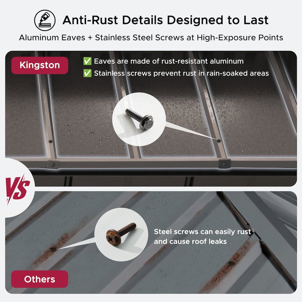 10 ft x 10 ft Hardtop Gazebo with Steel Roof, Brown Aluminum Frame. Picture 7