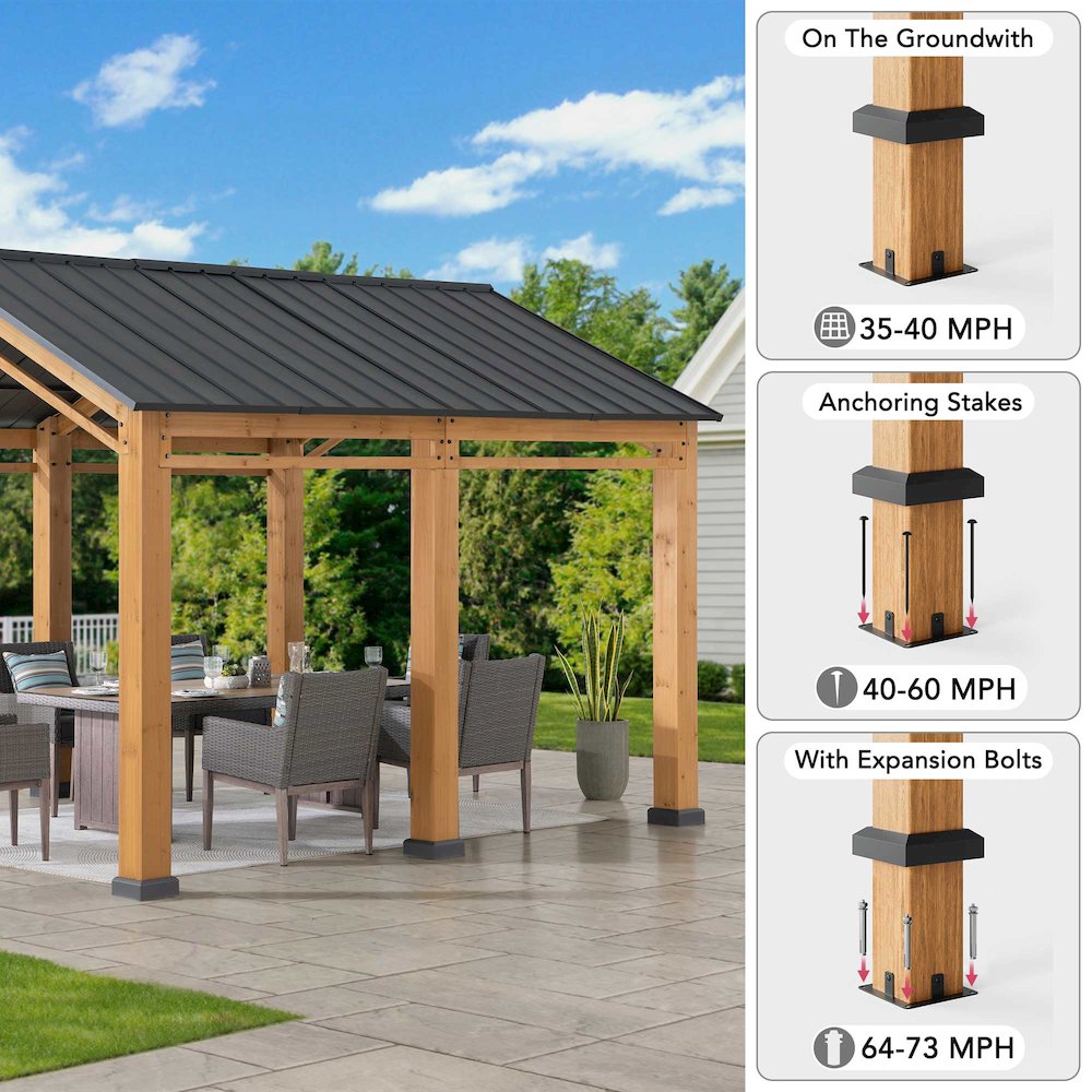 Outdoor Gazebo, Heavy Duty Garage Car Shelter with Powder-Coated Steel Roof. Picture 4