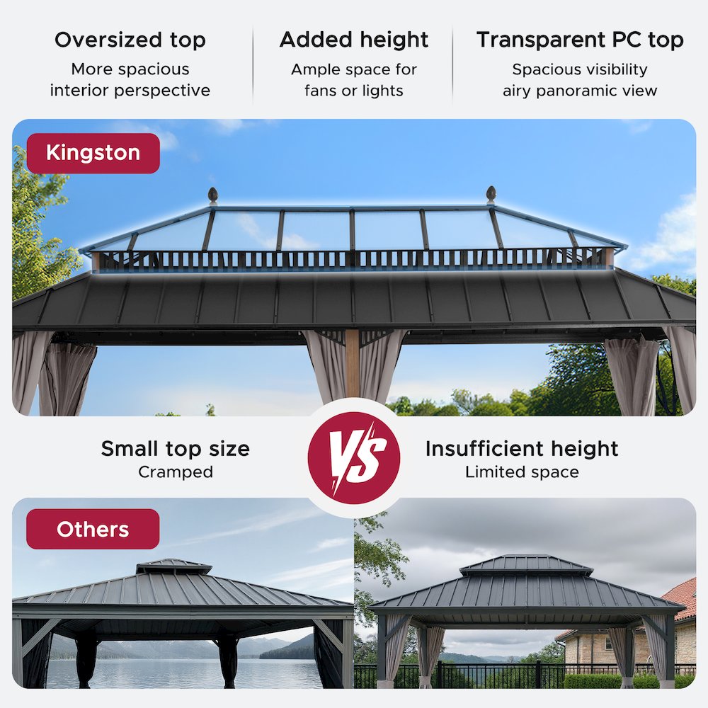 20 ft x 12 ft Aluminum Hardtop Gazebo with Polycarbonate Roof Hardtop, Woodgrain. Picture 14