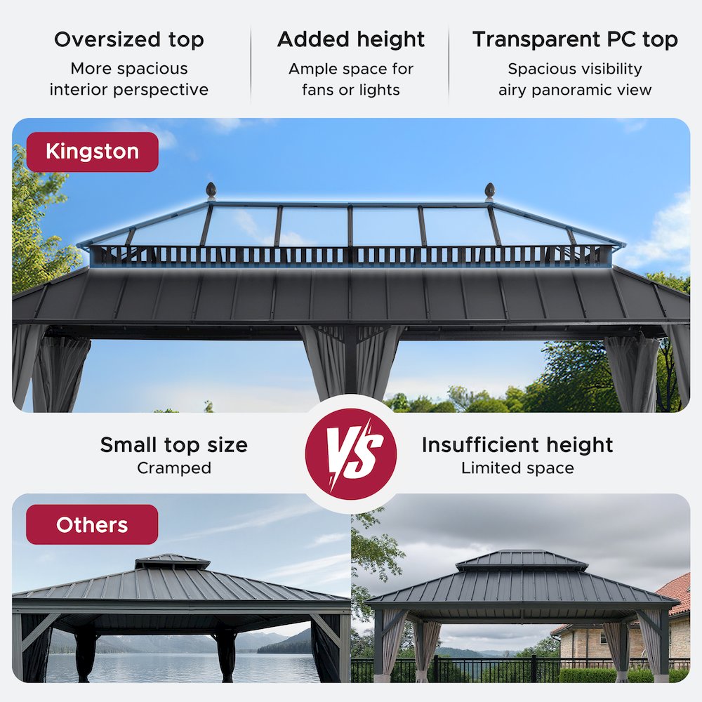 20 ft x 12 ft Hardtop Gazebo with Steel Roof, Grey Aluminum Frame. Picture 8