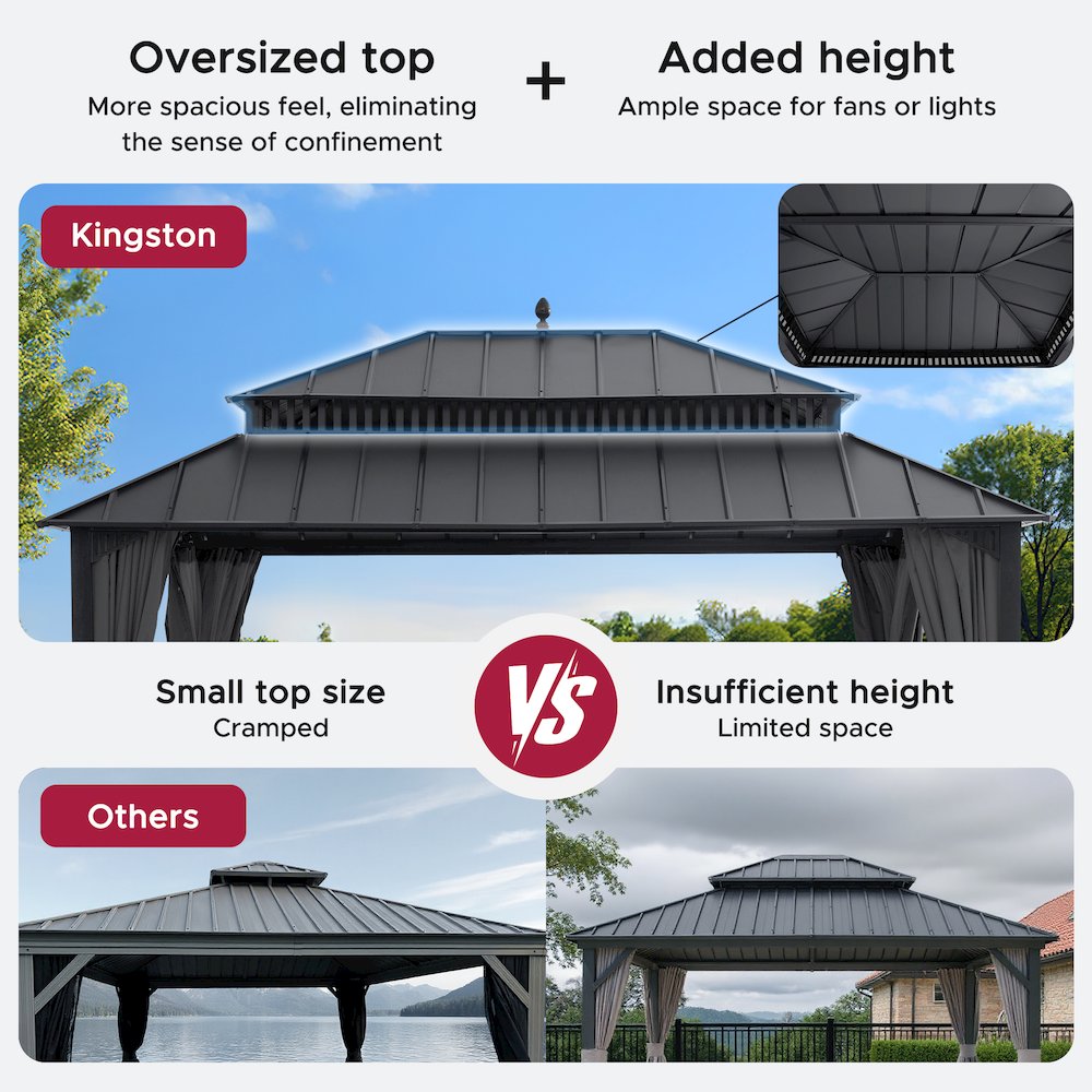16 ft x 12 ft Aluminum Frame Steel Double Roof Hardtop Rectangular Gazebo, Grey. Picture 5