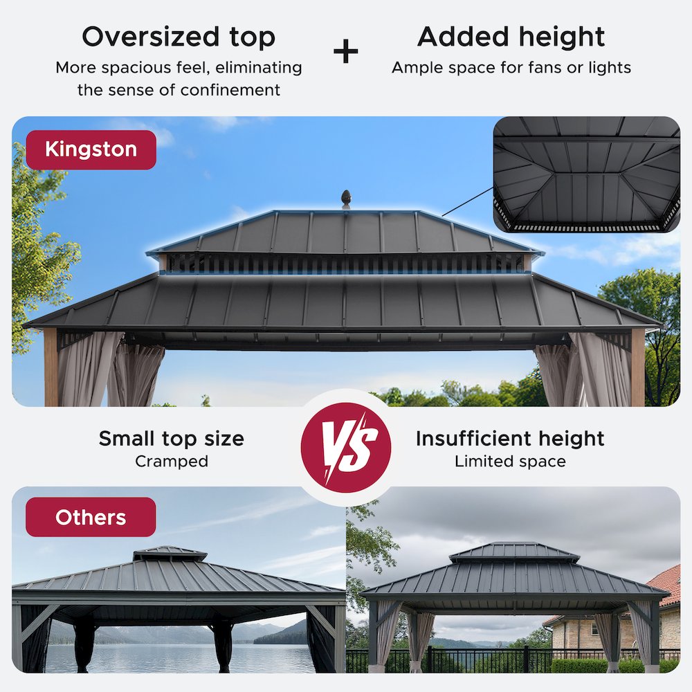16 ft x 12 ft Woodgrain Aluminum Frame Galvanized Steel Roof Gazebo. Picture 12