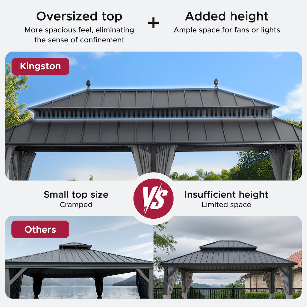 20 ft x 12 ft Aluminum Frame Steel Double Roof Hardtop Rectangular Gazebo, Grey. Picture 9