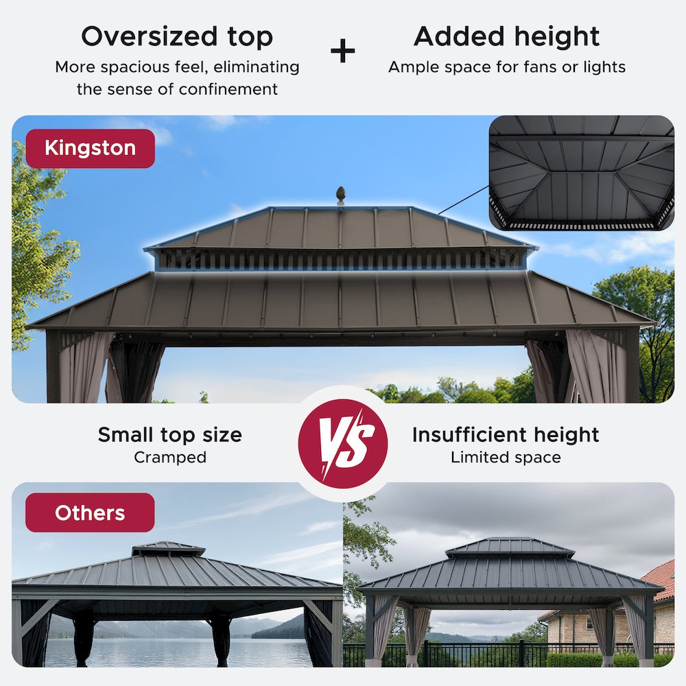 16 ft x 12 ft Aluminum Frame Steel Double Roof Hardtop Rectangular Gazebo, Brown. Picture 6
