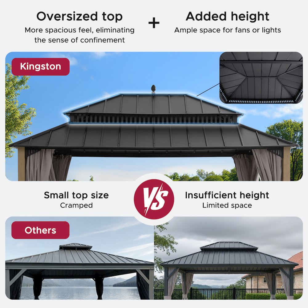 16 ft. x 12 ft. Kingston Extra-Tall, Wide Hardtop Wood Gazebo. Picture 8