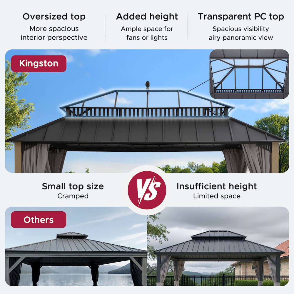 16 ft. x 12 ft. Kingston Extra-Tall, Wide Hardtop Wood Gazebo. Picture 12