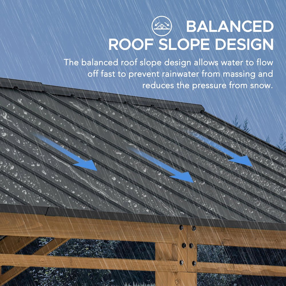 Outdoor Gazebo, Heavy Duty Garage Car Shelter with Powder-Coated Steel Roof. Picture 5