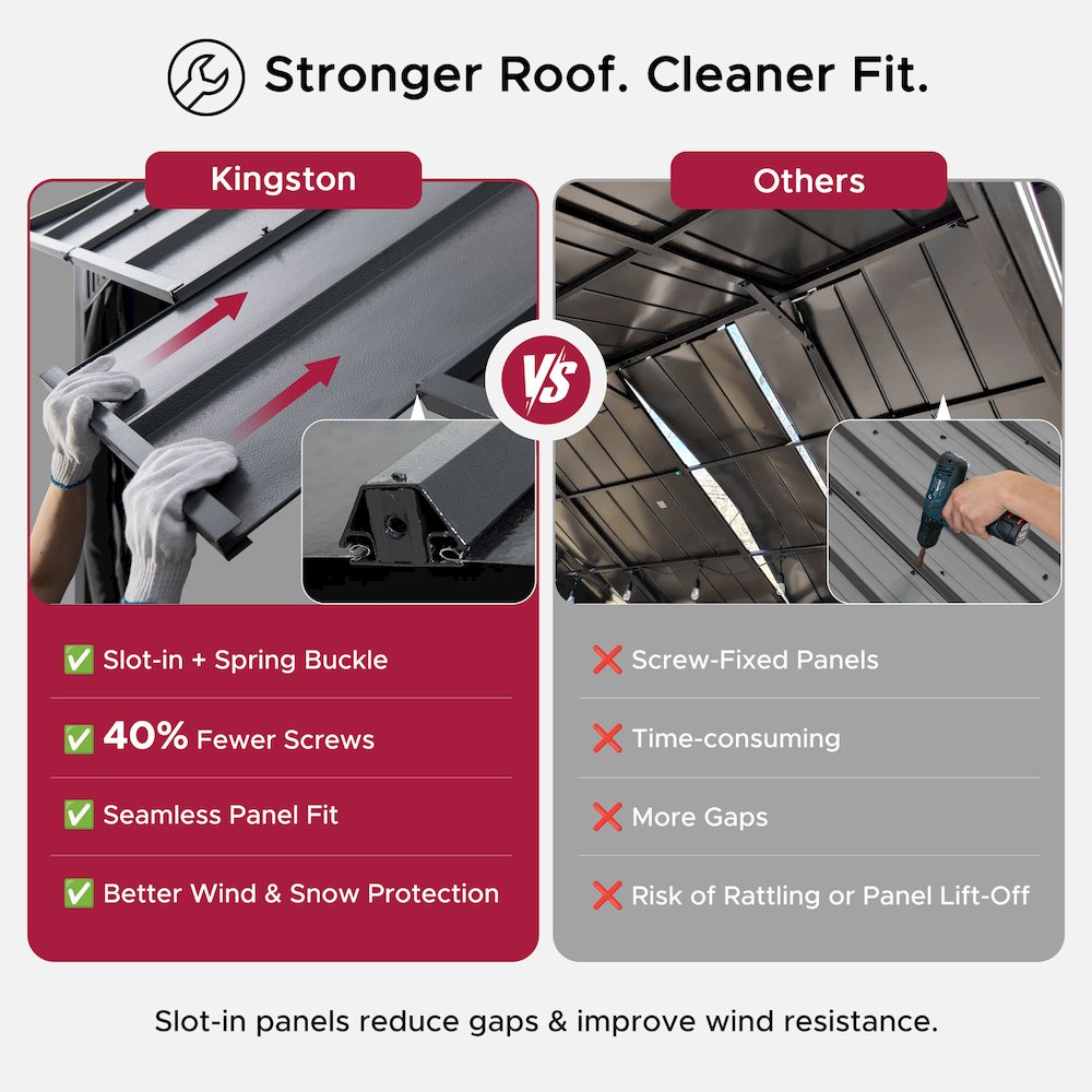 10 ft x 10 ft Hardtop Gazebo with Steel Roof, Grey Aluminum Frame. Picture 12