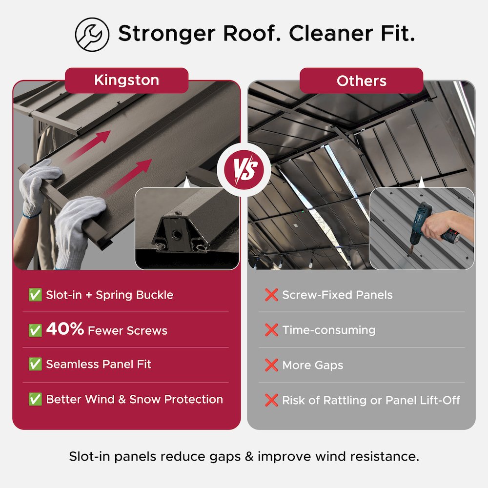 20 ft x 12 ft Hardtop Gazebo with Steel Roof, Brown Aluminum Frame. Picture 5