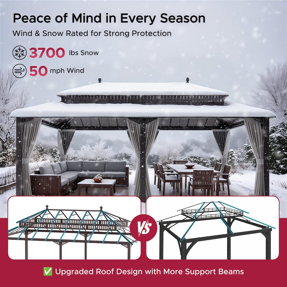 20 ft x 12 ft Aluminum Frame Steel Double Roof Hardtop Rectangular Gazebo, Brown. Picture 5