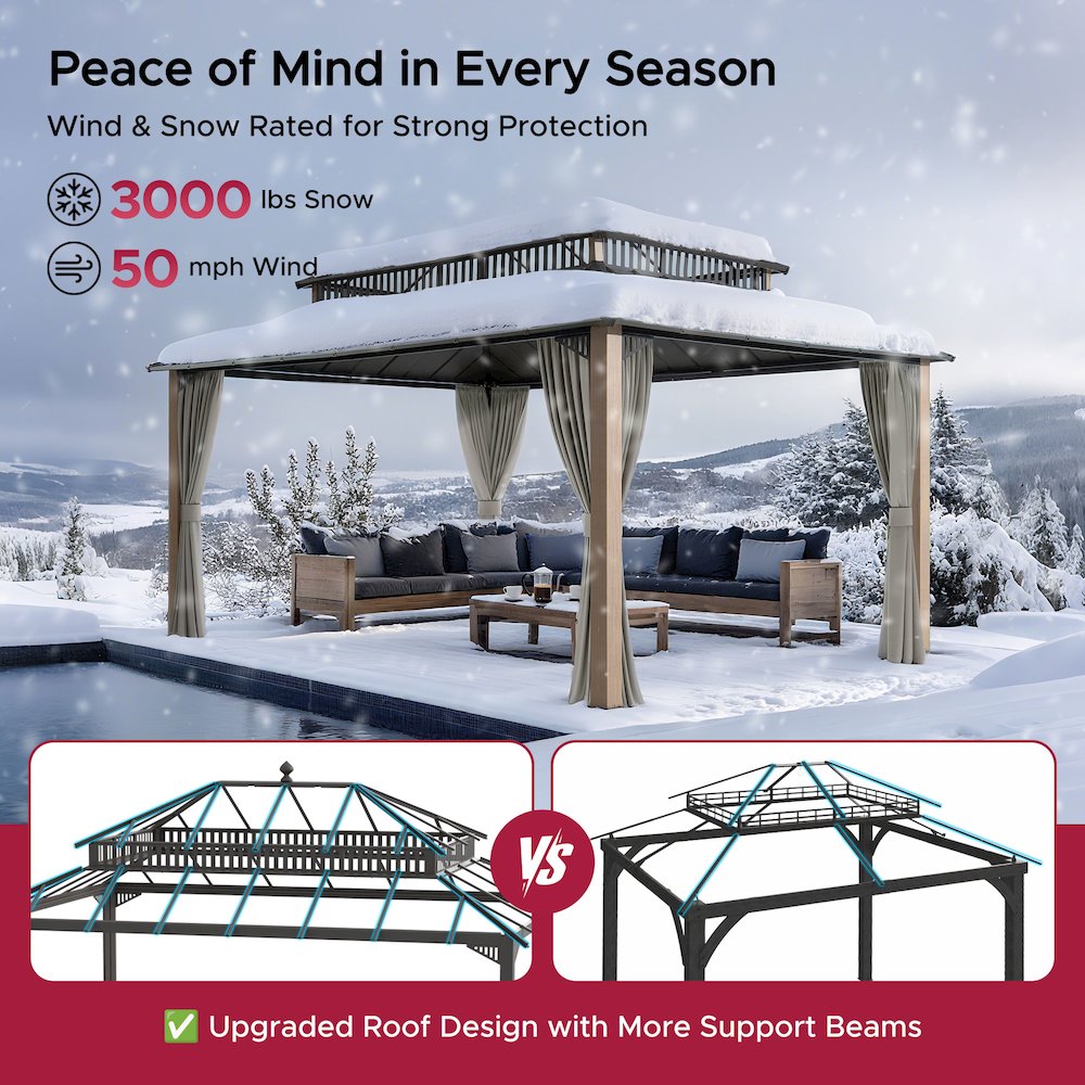 16 ft x 12 ft Hardtop Gazebo, Steel & Polycarbonate Roof - Extra-Tall. Picture 6