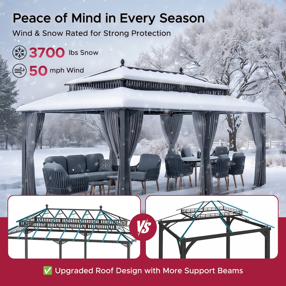 20 ft x 12 ft Aluminum Frame Steel Double Roof Hardtop Rectangular Gazebo, Grey. Picture 4