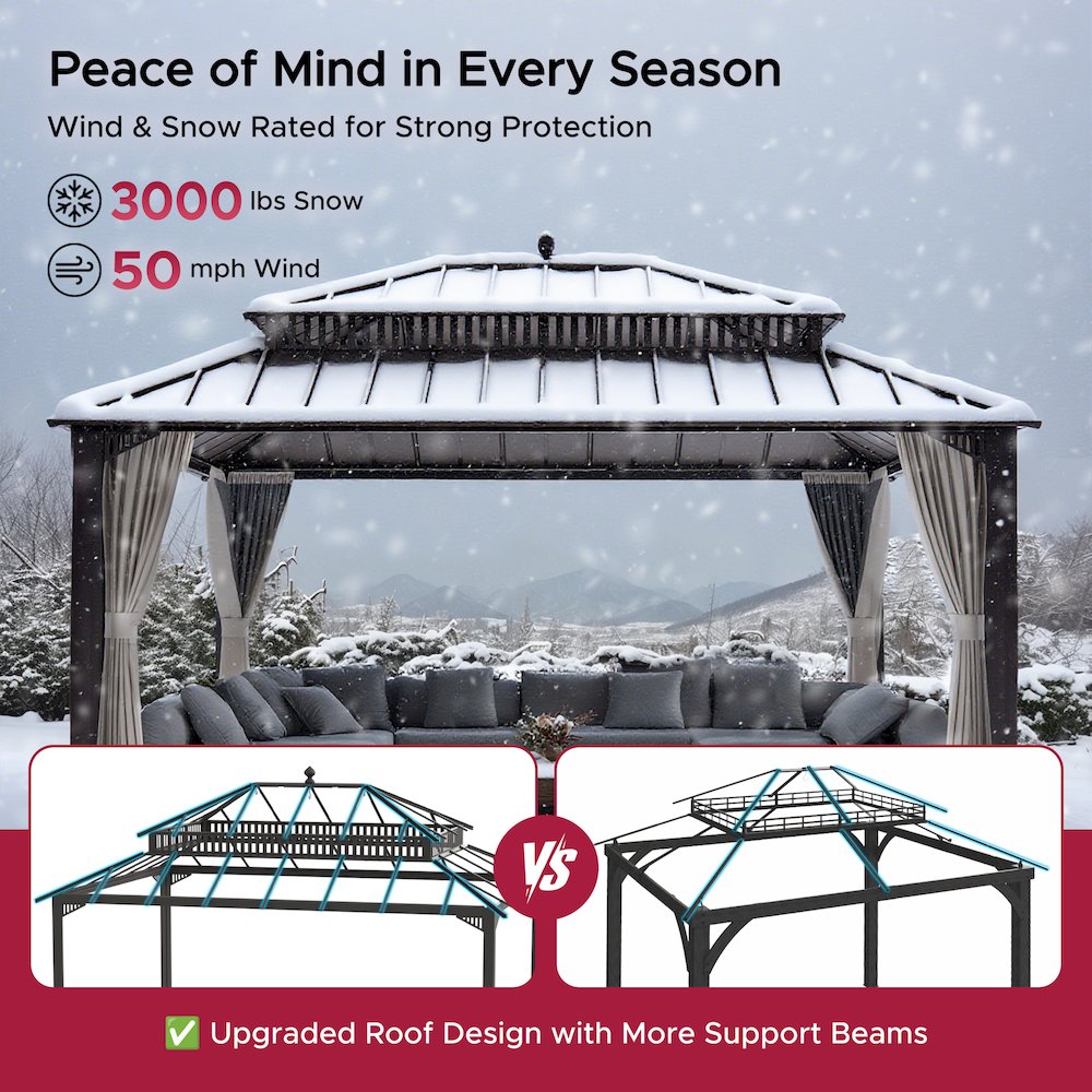 16 ft x 12 ft Aluminum Frame Steel Double Roof Hardtop Rectangular Gazebo, Brown. Picture 8