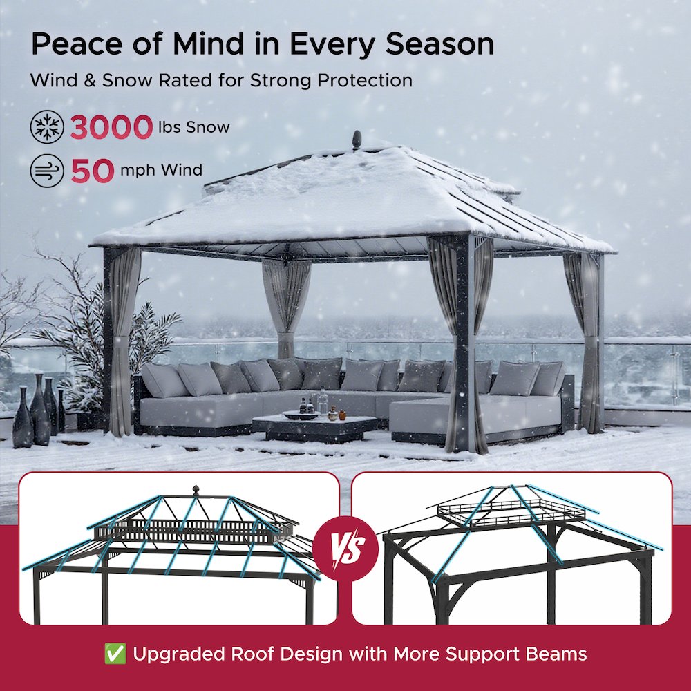 16 ft x 12 ft Aluminum Frame Steel Double Roof Hardtop Rectangular Gazebo, Grey. Picture 14