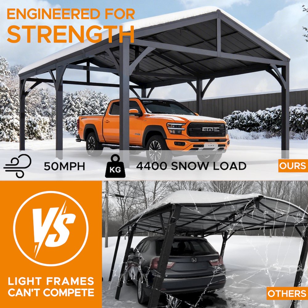 Newville Heavy Duty Outdoor Carport with Polycarbonate Gable Roof. Picture 5