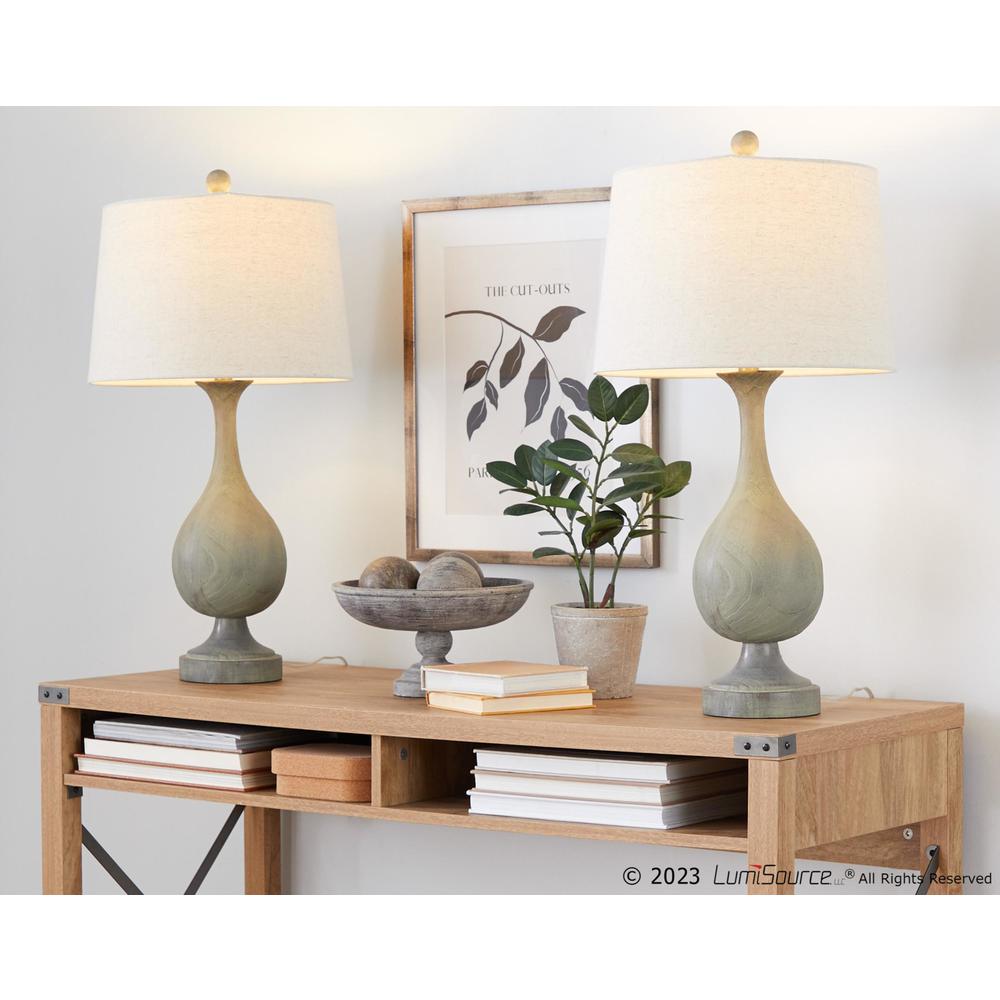 Brown Cipolla Poly 29" Poly Table Lamp - Set of 2. Picture 7