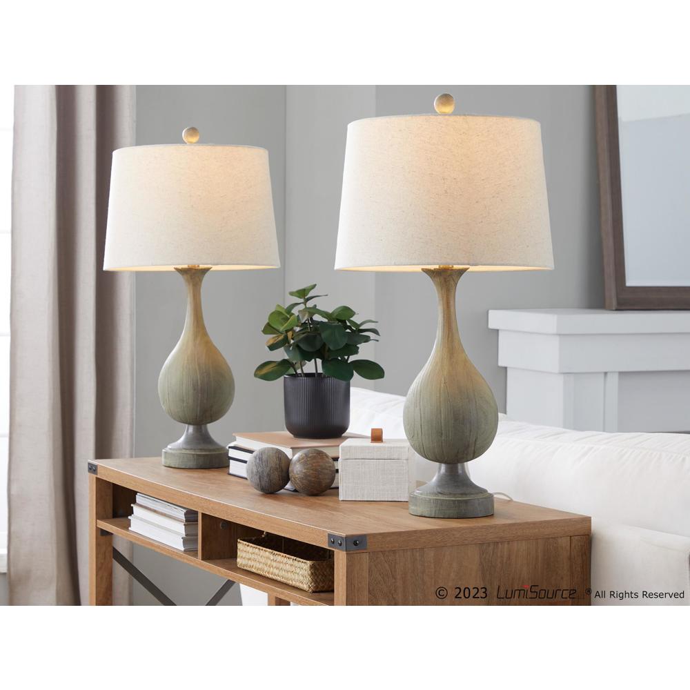 Brown Cipolla Poly 29" Poly Table Lamp - Set of 2. Picture 6