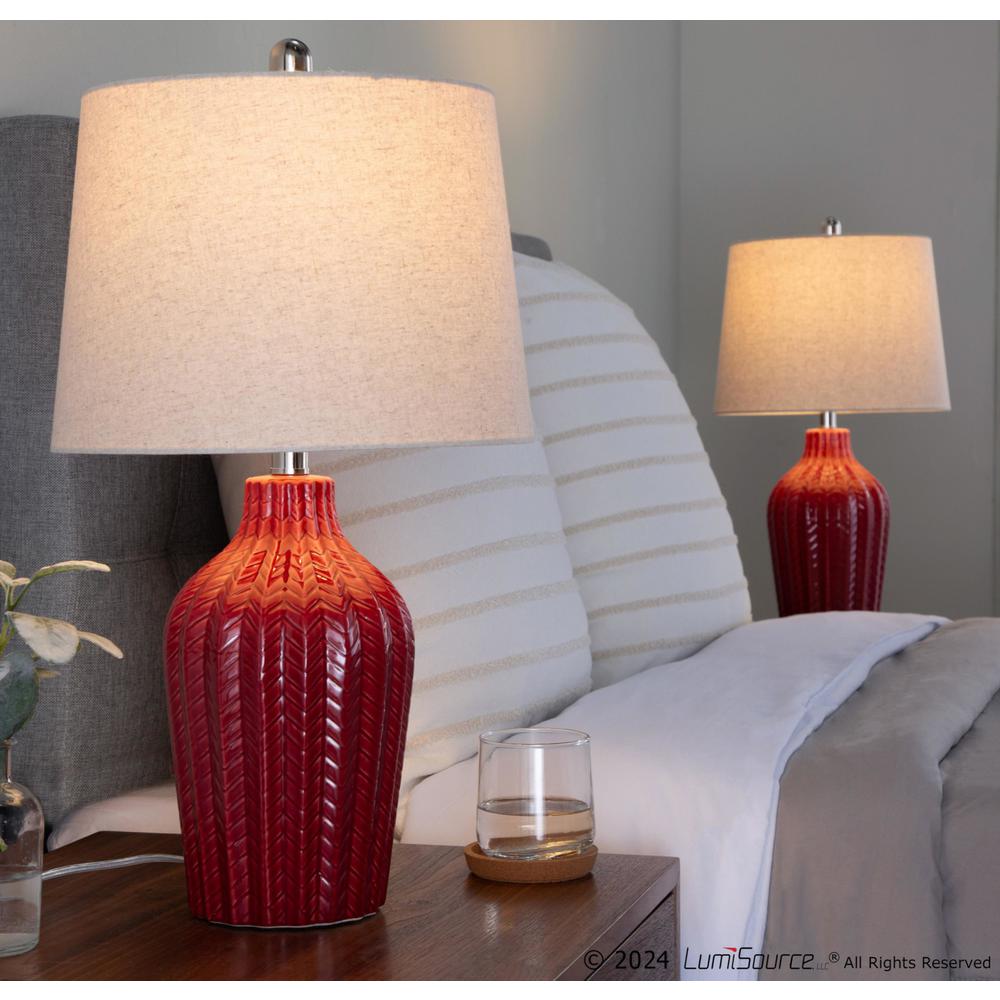 Red Rockwell 23" Ceramic Table Lamp - Set of 2. Picture 5