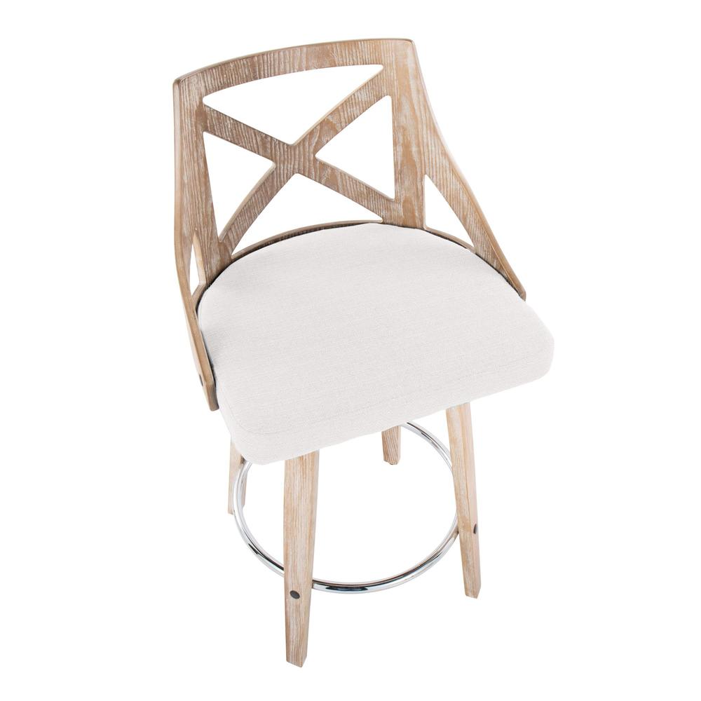 Clear Charlotte 26" Fixed-Height Counter Stool - Set of 2. Picture 7