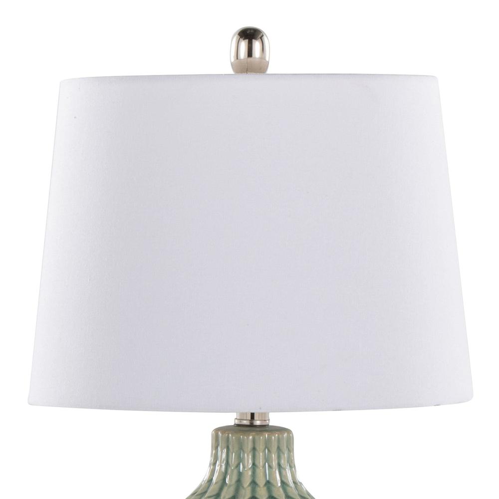 Grey Rockwell 23" Ceramic Table Lamp - Set of 2. Picture 4