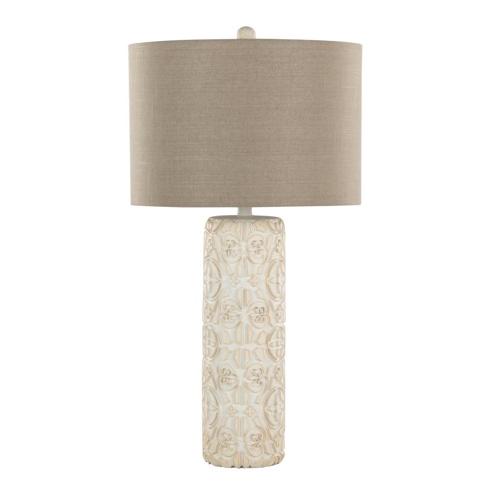 Brown Charlotte 30" Polyresin Table Lamp - Set of 2. Picture 3