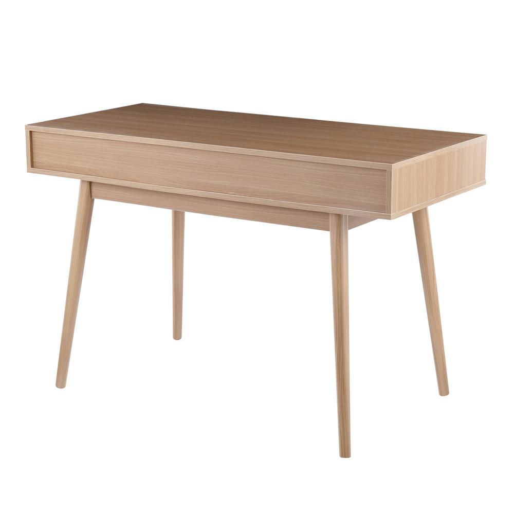Natural Wood, White Wood Pebble Double Desk. Picture 3