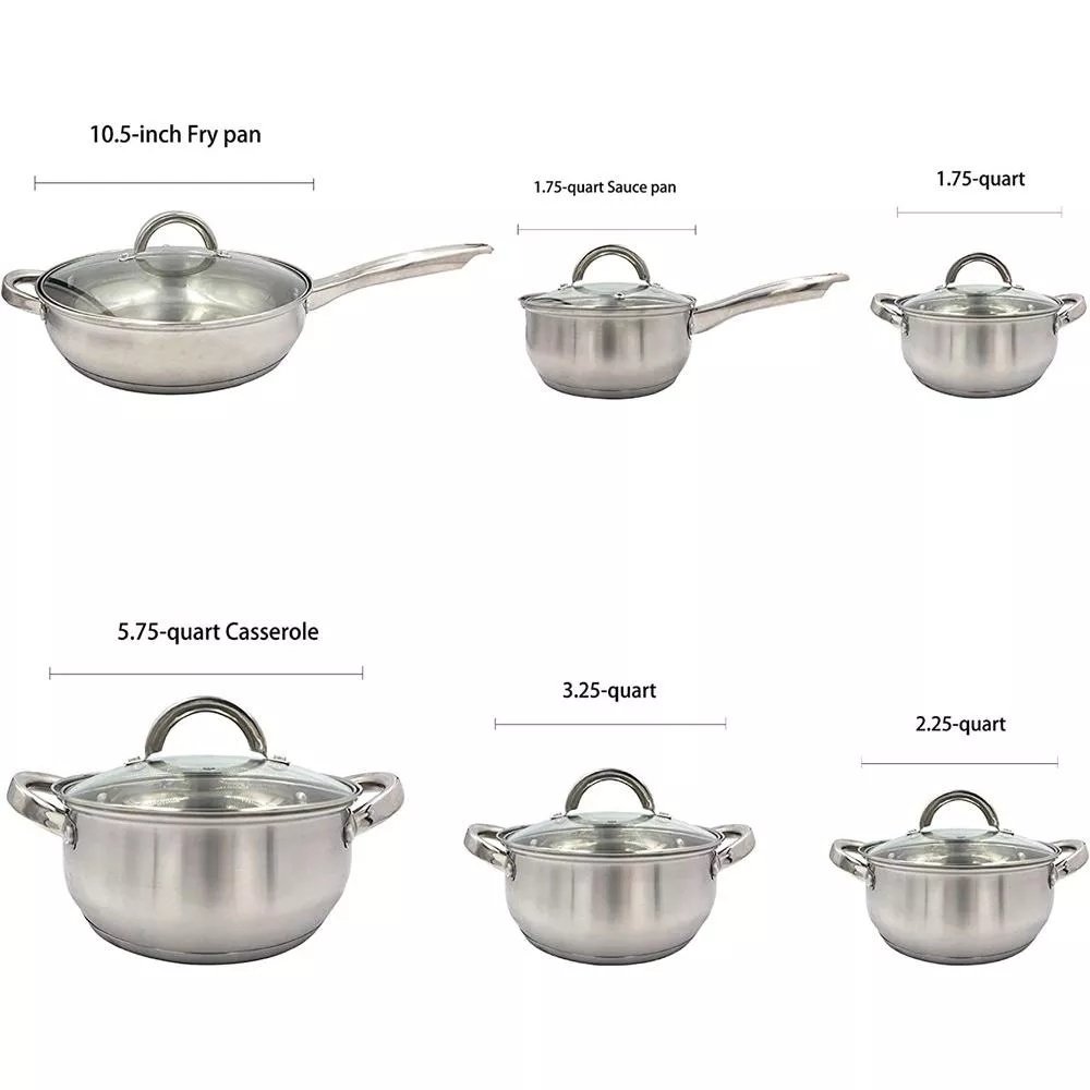 12-Piece Stainless Steel Cookware Sets With Glass Lid. Picture 2