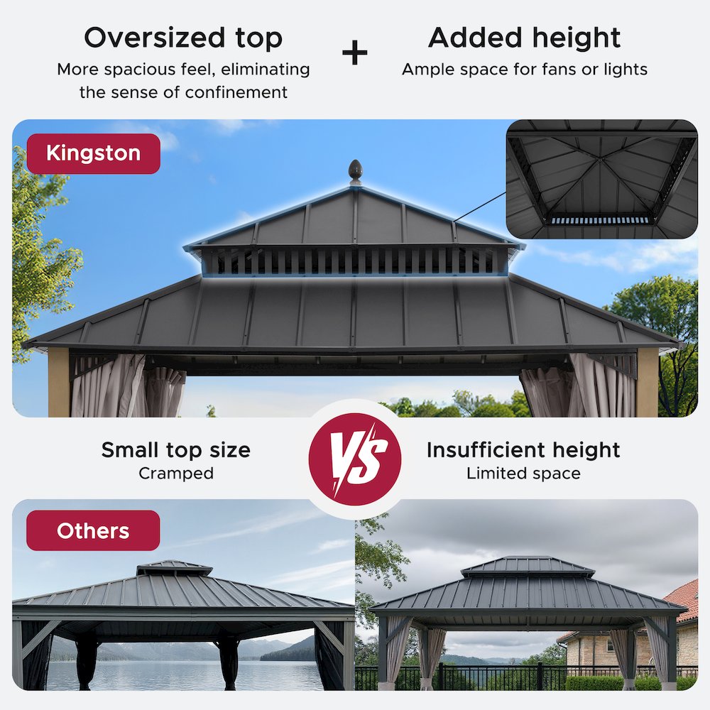 12 ft. x 12 ft. Kingston Extra-Tall, Wide Hardtop Wood Gazebo. Picture 5