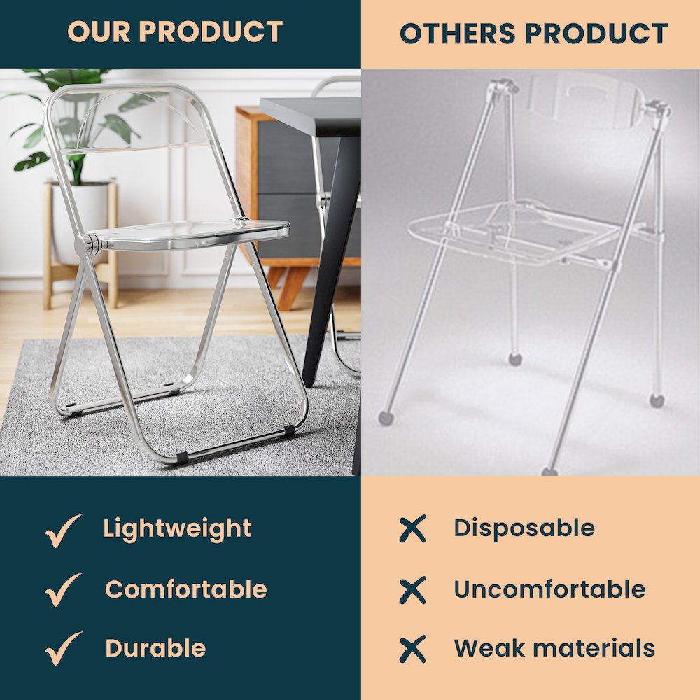 Lawrence Acrylic Folding Chair With Metal Frame, Set of 2. Picture 3