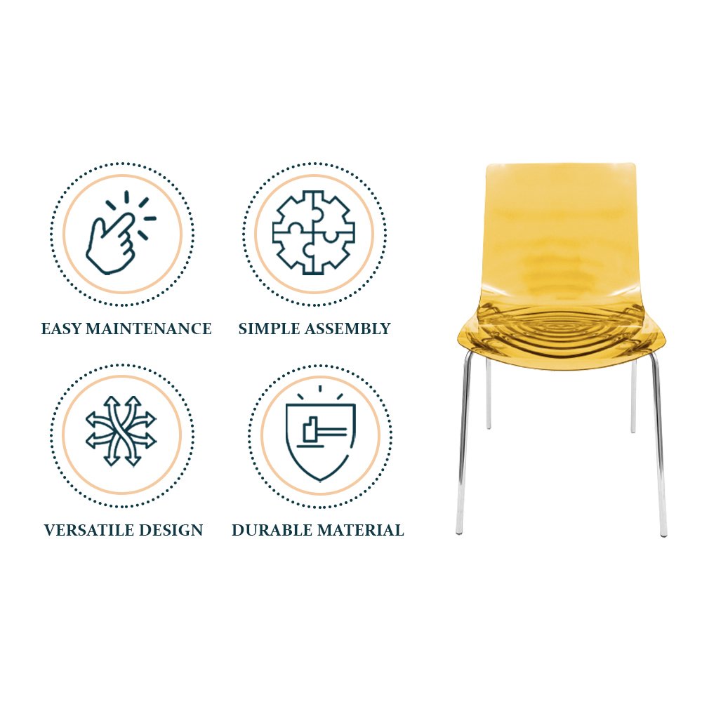 Astor Water Ripple Design Dining Chair Set of 2. Picture 12