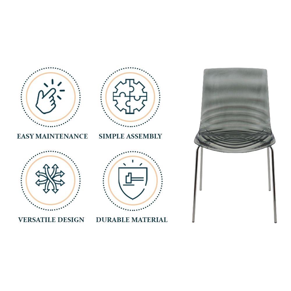 Astor Water Ripple Design Dining Chair Set of 2. Picture 12