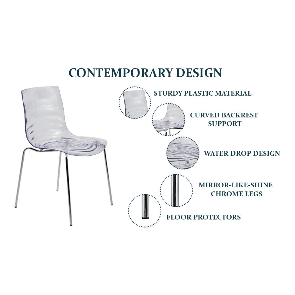 Astor Water Ripple Design Dining Chair Set of 4. Picture 11